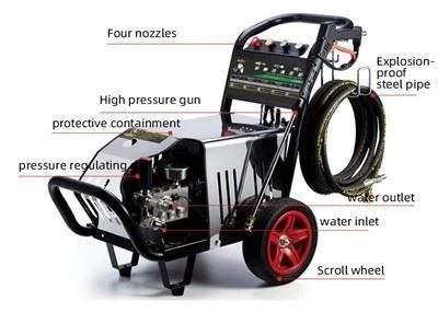 Commercial Jet Power High Pressure Washer